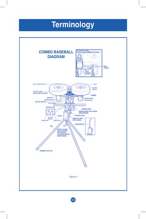 terminology jugs sports combo  wheel pitching machine user manual page