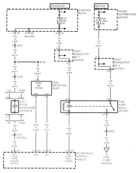 dodge dakota fuel pump wiring diagram wiring diagram