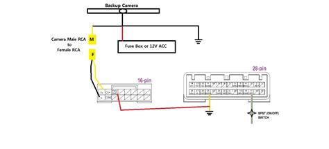 backup camera wiring diagram pioneer art