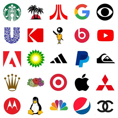 test  knowledge   ultimate brands logos quiz