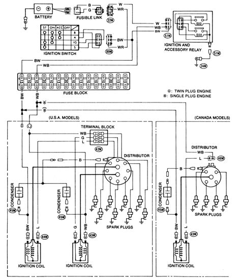 ignition coil wiring diagram ignition system basic operation coil ignite wire symptoms
