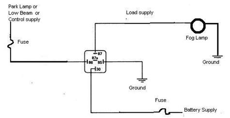 wiring diagram  fog lights wiring diagram