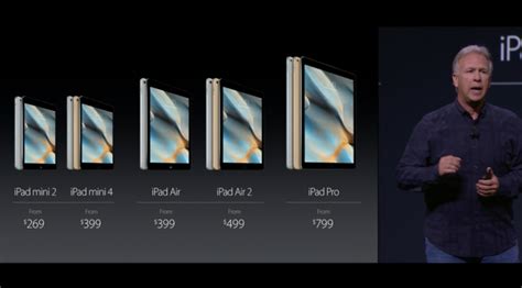 apple ipad mini  specifications features price