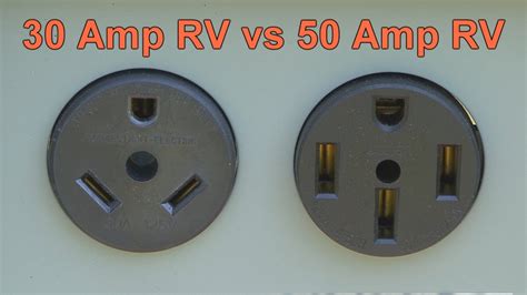 amps    outlet