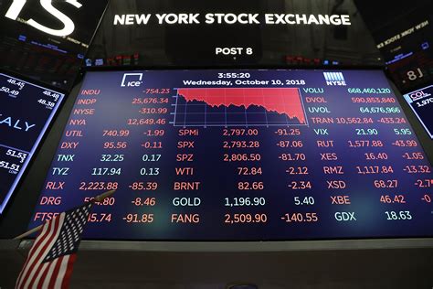 stock market crash  investment experts   stocks  heading observer