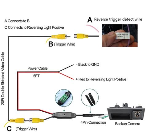 reverse camera wiring colours wiring diagram  schematics