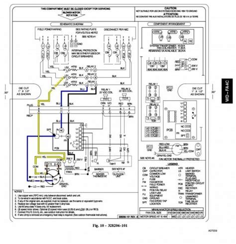 lennox furnace control board wiring diagram