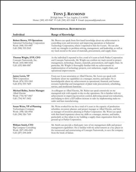 references dossier distinctive career services resume career