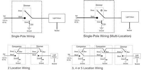 dualtron mini wiring diagram electric bike controller wiring diagram  addition electric
