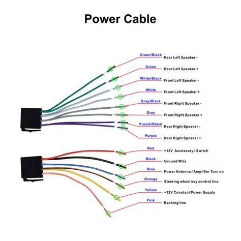 power cord wiring diagram