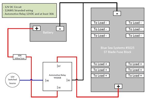 cbsm block wiring diagram
