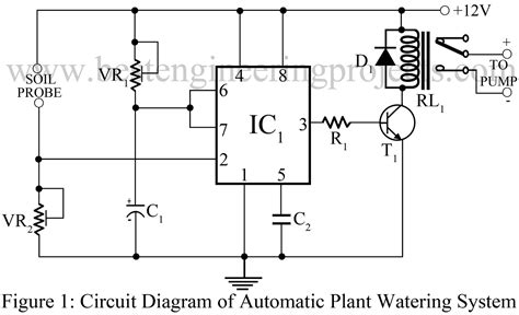 sprinkler system wiring diagram wiring diagram