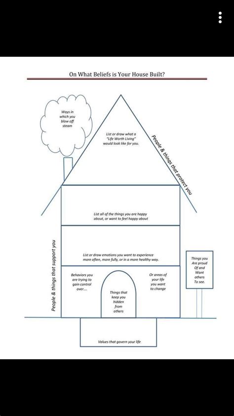 dbt house dialectical behavior therapy adolescent counseling