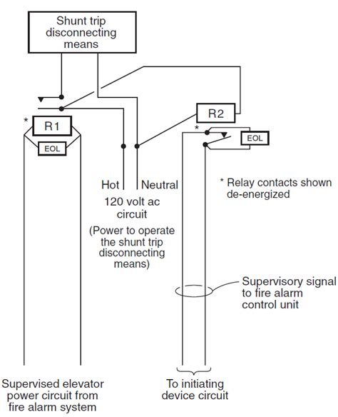 epo   smoke detectors  shunt trip breaker wiring diagram