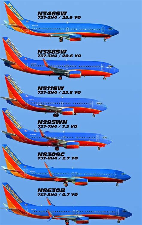 southwest airlines fleet    southwest airlines passenger aircraft boeing aircraft