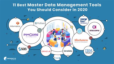 master data management tools