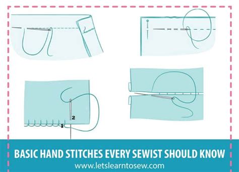 learn the basic hand stitches every sewist should know