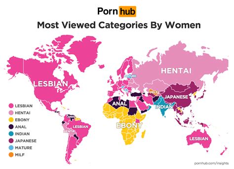 pornhub reveals what women are searching in honor of international