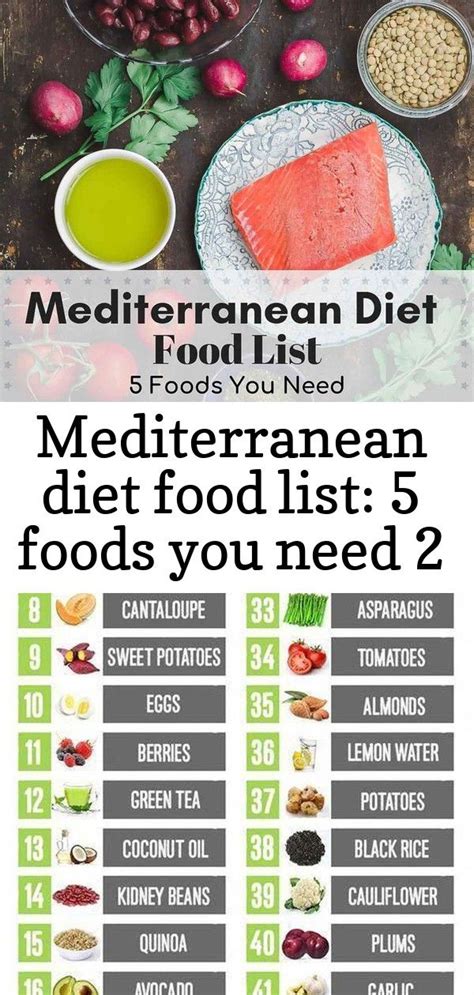 Mediterranean Diet Food List 5 Foods You Need 2 Mediterranean Diet