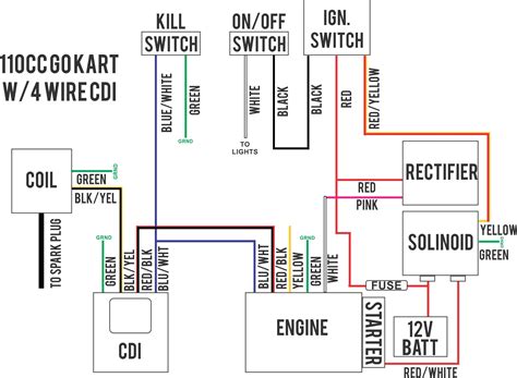 cc scooter wiring diagram chinese atv cdi wiring diagram chinese electrical wiring diagram