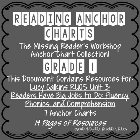 lucy calkins reading workshop anchor charts st grade ruos unit