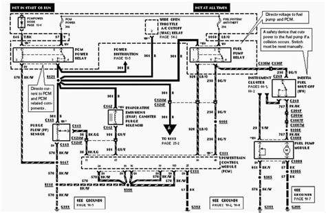 diagram  ford ranger wiring diagram manual original mydiagram