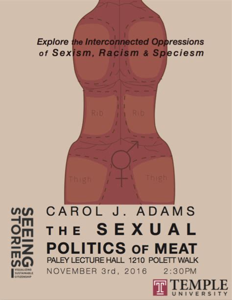 the sexual politics of meat slide show — carol j adams