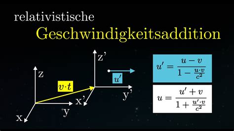 relativistische geschwindigkeitsaddition erklaerung und herleitung der formel physik youtube