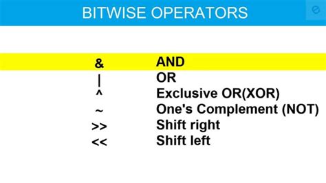 bitwise operator   programming youtube