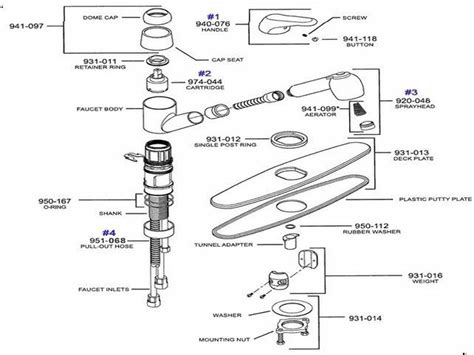 kohler kitchen faucets parts besto blog