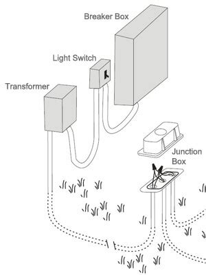 voltage pool light wiring wiring diagram