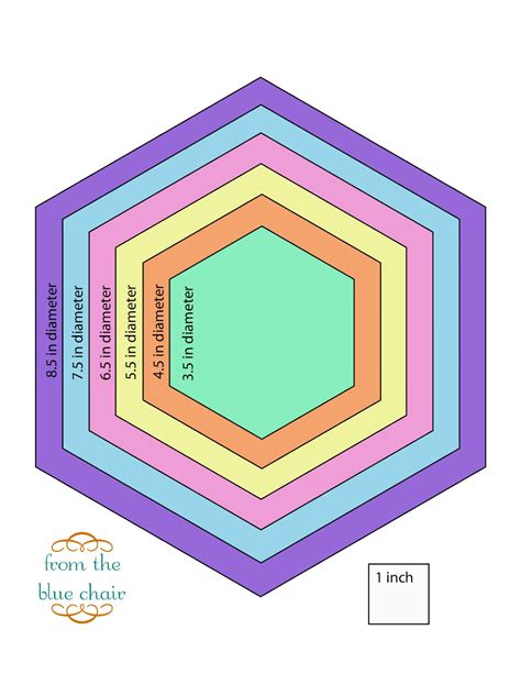 hexagon template  concept