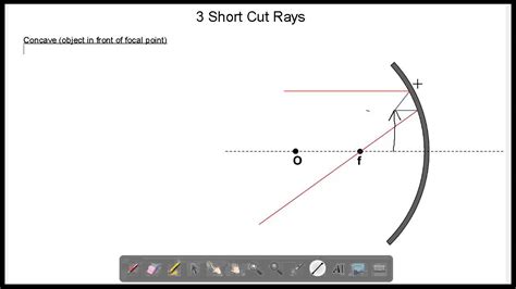curved mirror ray diagrams youtube