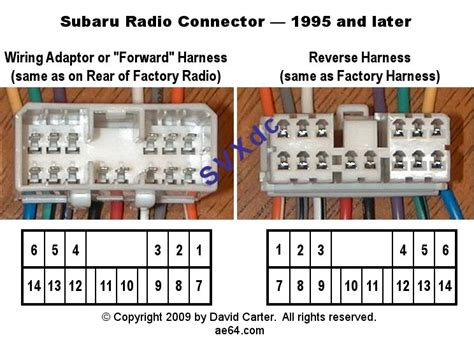 subaru speakers wiring diagram