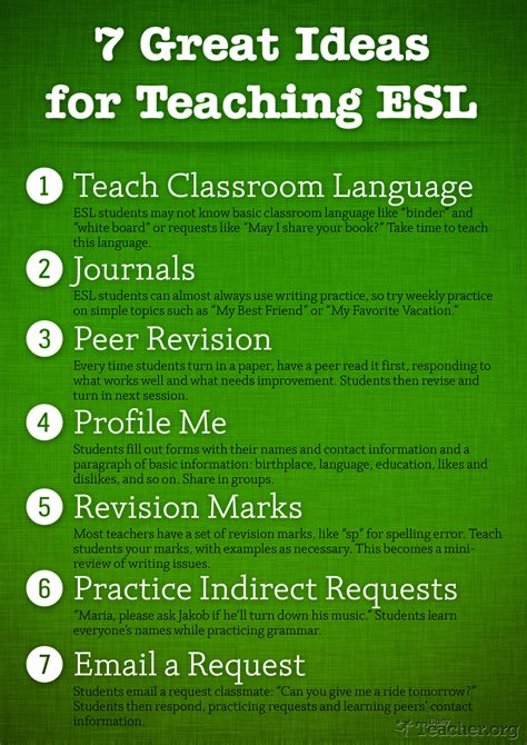 7 great ideas for teaching esl poster