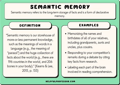 semantic memory examples