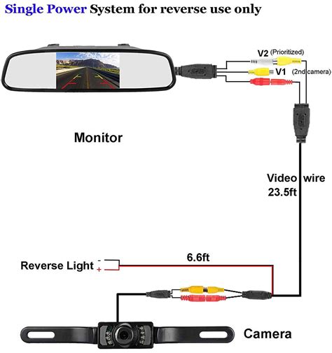 backup camera wiring diagrams  schematic wiring diagram