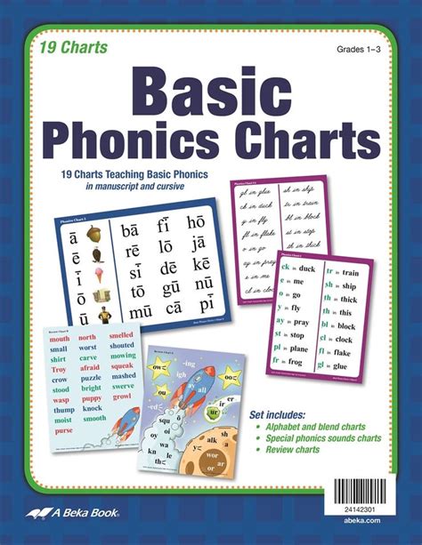 basic phonics charts phonics chart phonics abeka