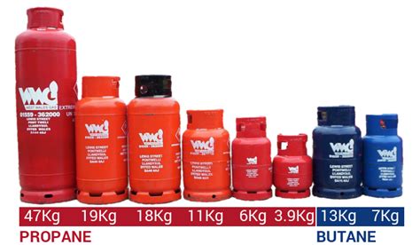 Lpg Gas Cylinders