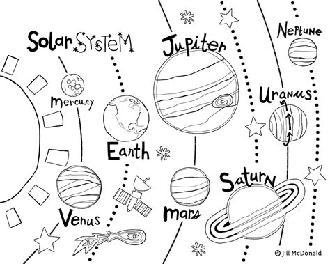 printable solar system coloring page  printable coloring pages