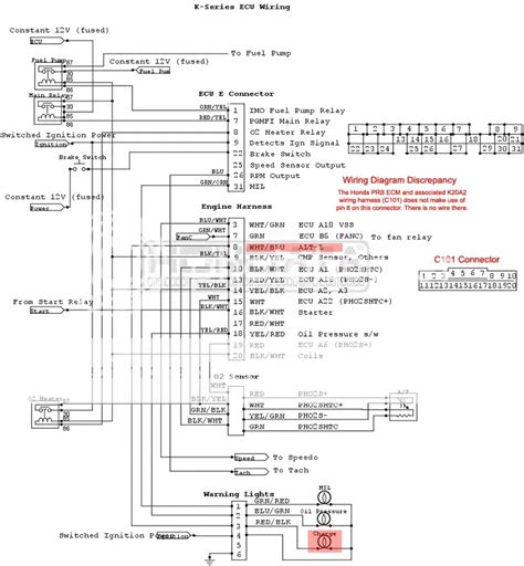 dy wiring harness diagram
