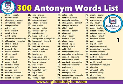 httpsenglishstudyherecomantonyms  words antonym words list antonyms words