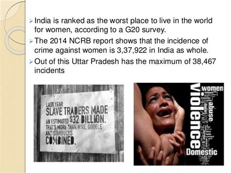 Gender Discrimination In India 2015