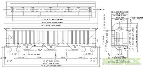 covered hopper train cars  units approximately  metric tons salvex