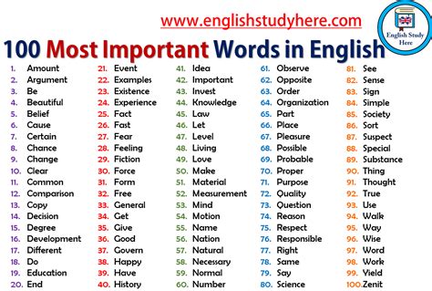 english study learn english learn english words