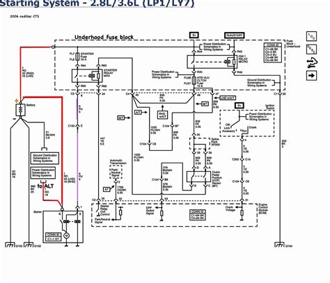 pin  wiring diagram sample