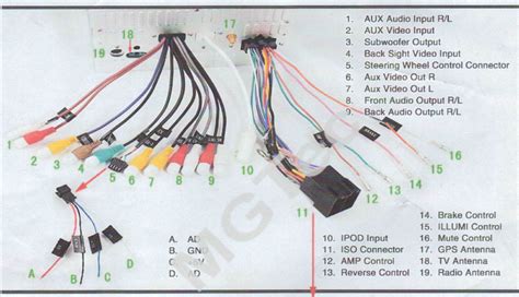 vw radio schaltplan autoradio golf  wiring diagram