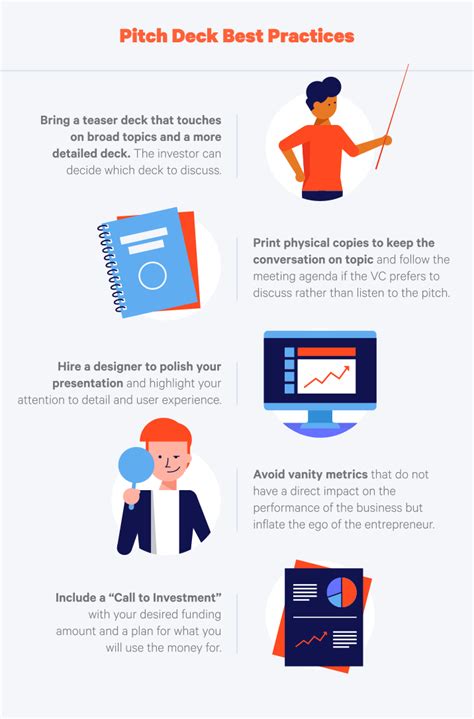 pitch desk  practices infographic pitchdesk  practice