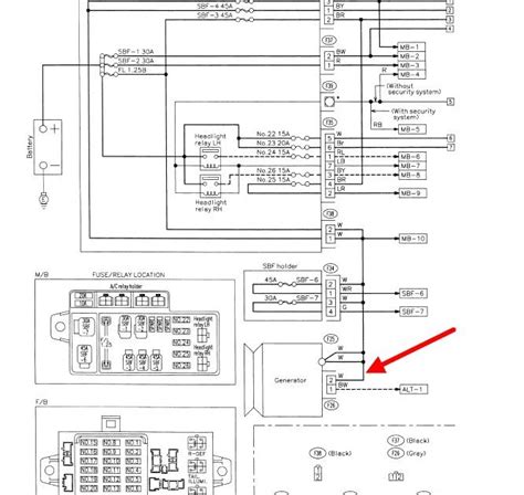dale wiring subaru  pin alternator wiring diagram listverse lists