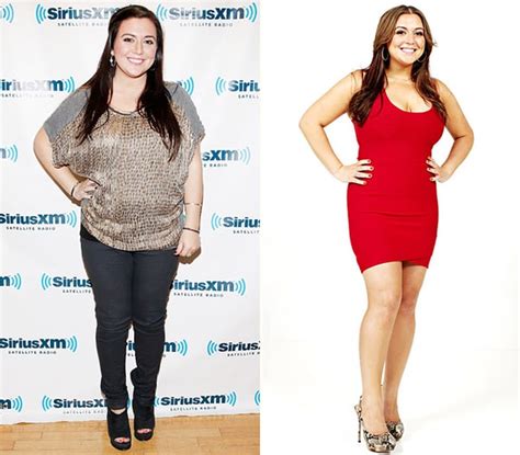 Lauren Manzo Weight Loss Winners Of 2012 Us Weekly